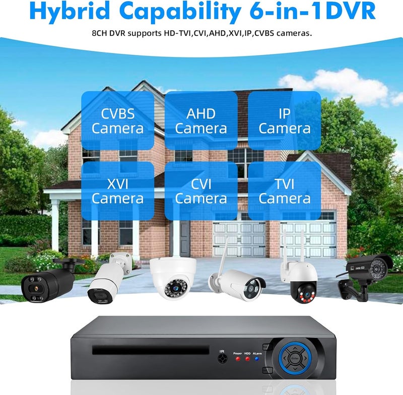 Fuers مسجل DVR CCTV 5MP 8CH مع قرص صلب 1TB، كشف البشر/الوجه، 8 قنوات 1080p H.265+ هجين 6 في 1 للمراقبة المنزلية السلكية - Image 3